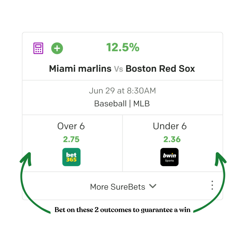 arbitrage betting explained