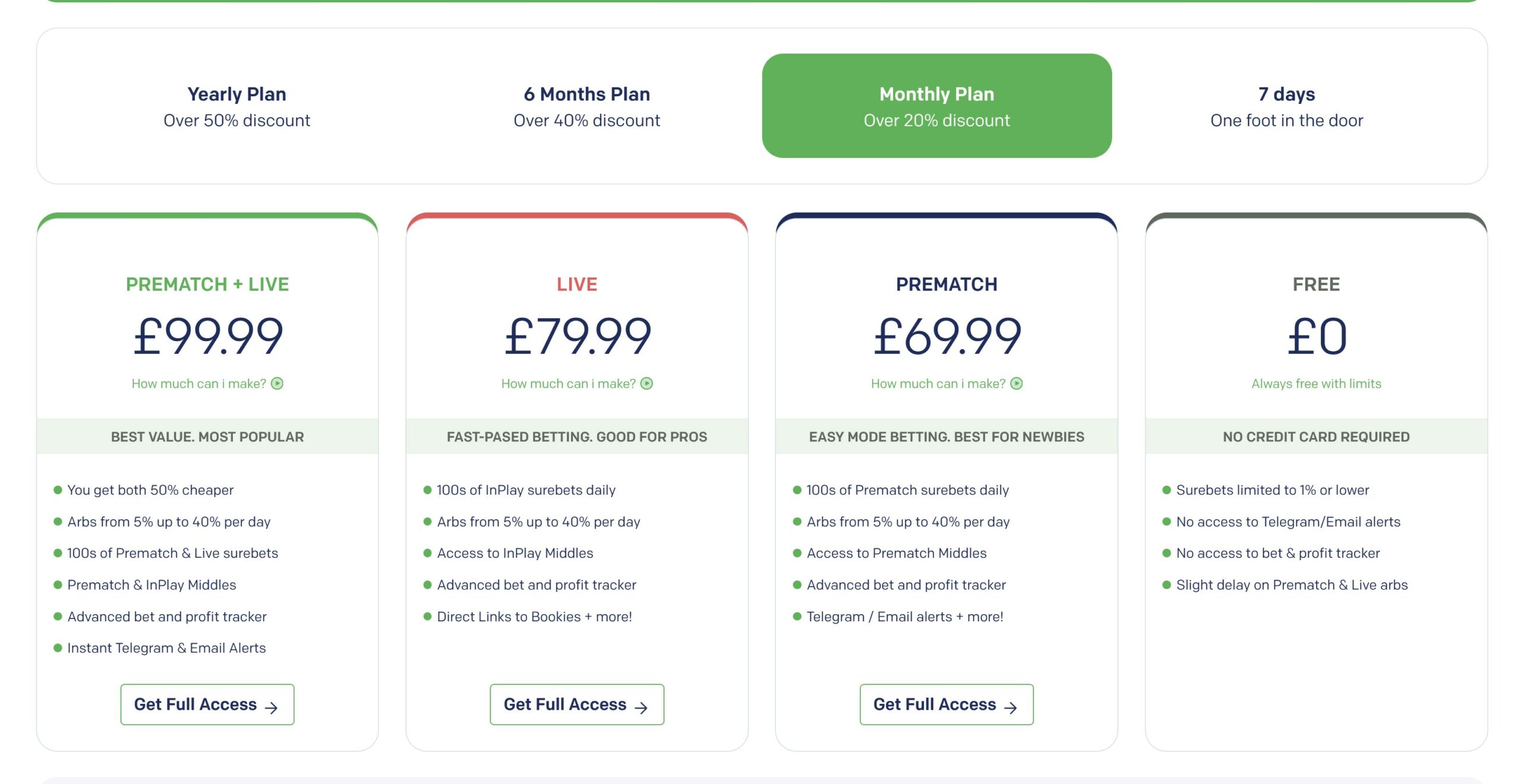arb amigo pricing