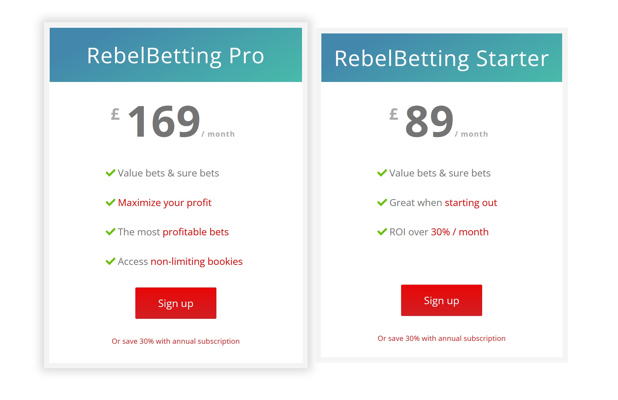rebel betting pricing